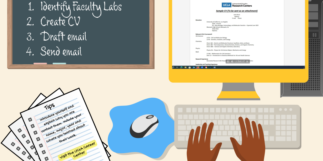 Undergraduate Research Center—Sciences | Get Started