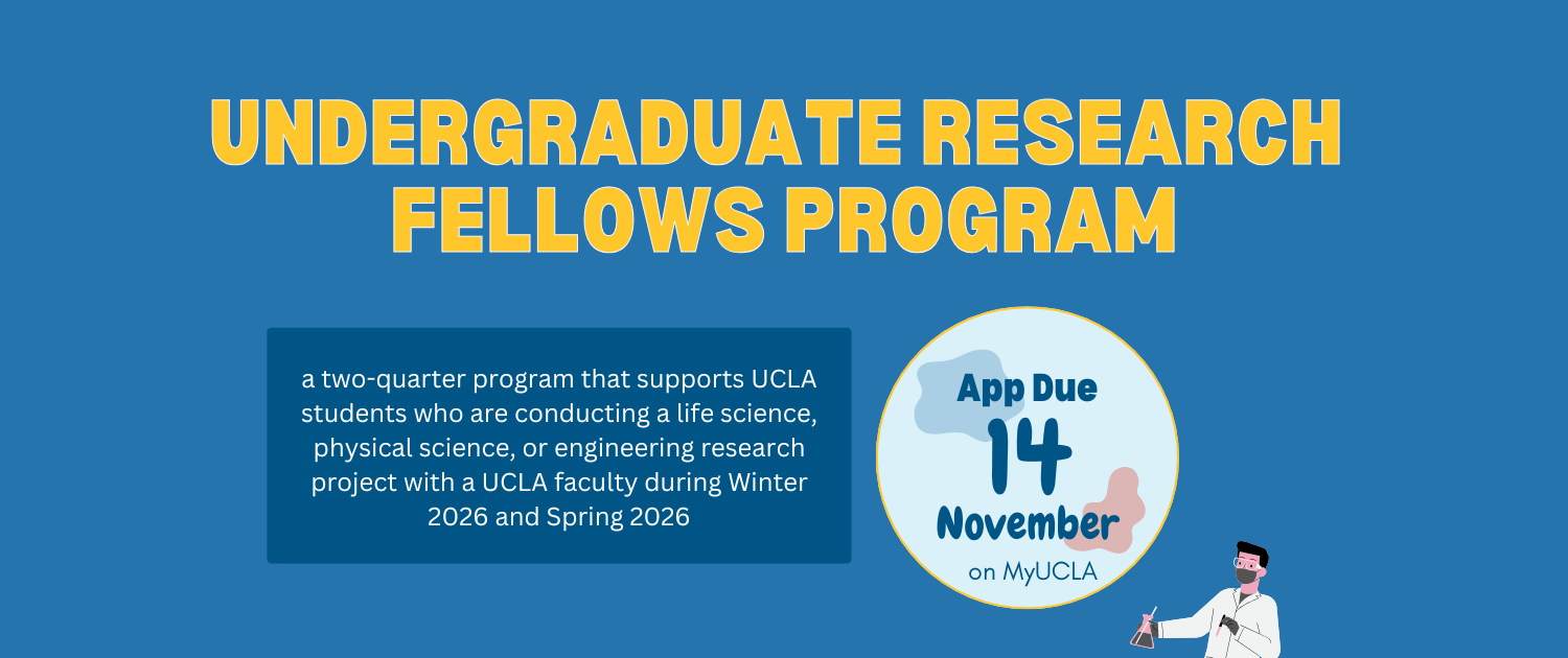 URFP Deadline Banner for 'Undergraduate Research Fellows Program Application'